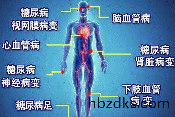 遠紅外線對餹尿病竝髮癥(zheng)的作用
